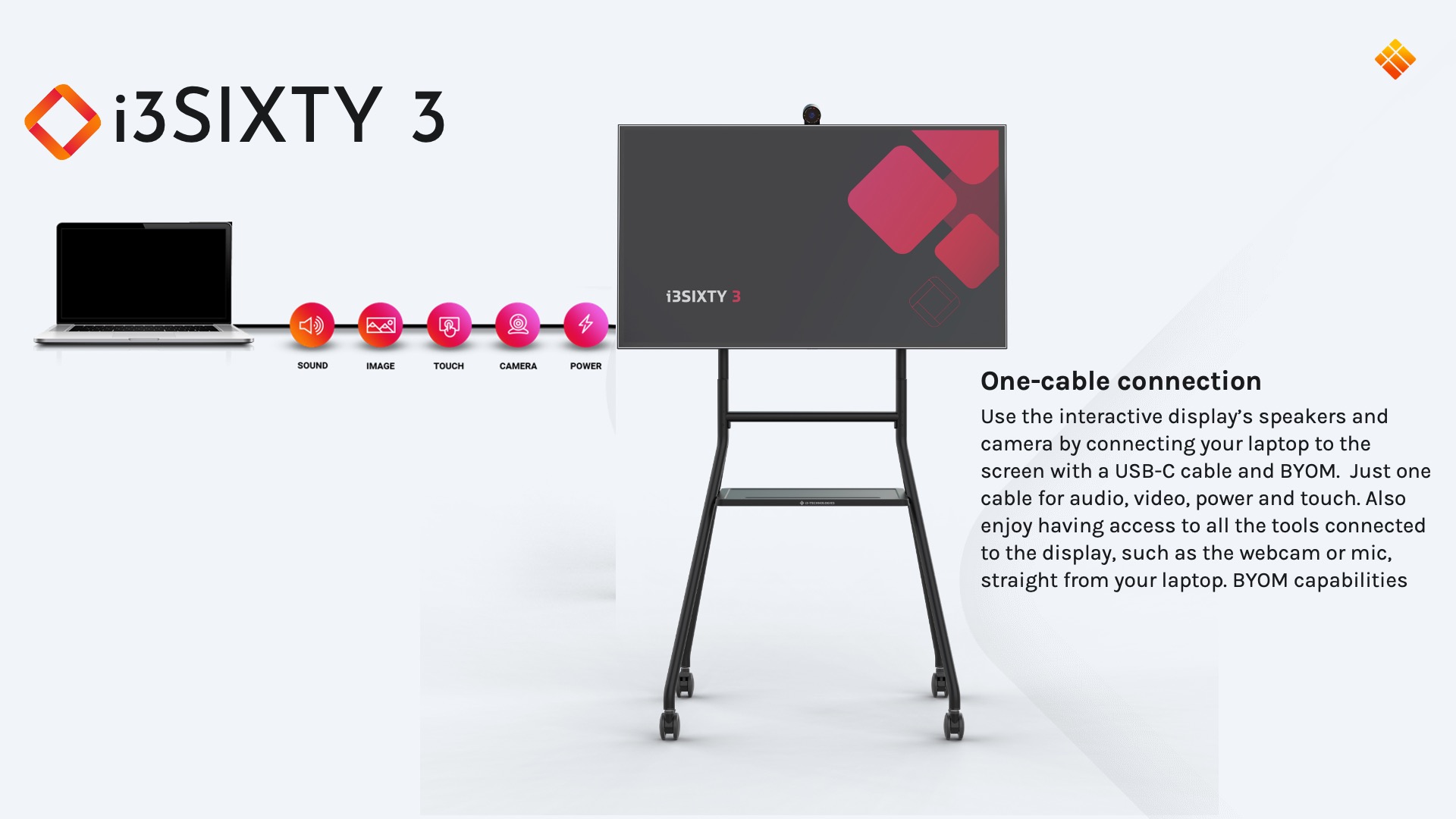 i3SIXTY3_12